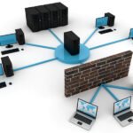 Complete Guide to Enterprise CCTV Surveillance & IP Camera Networks